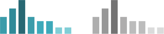 Comparison of color graph and grayscale version