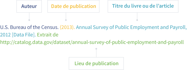 APA citation