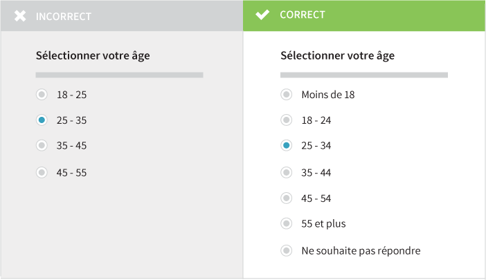 Unclear radio buttons