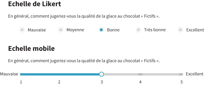 Likert vs. Echelle mobile