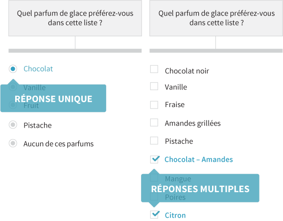 Radio vs. Checkbox